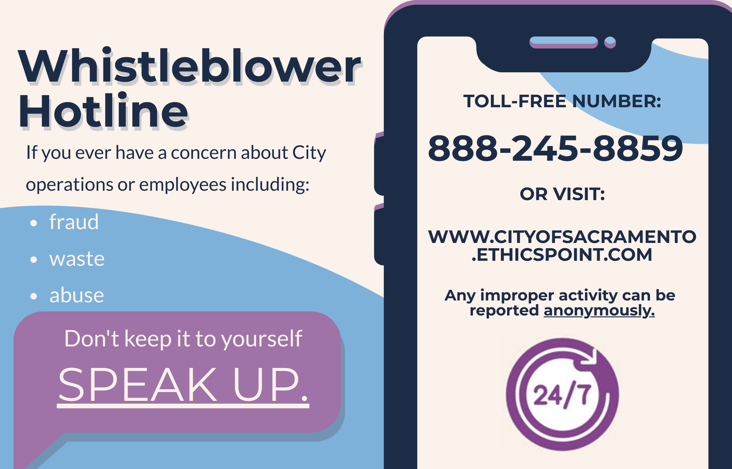 Whistleblower Hotline Activity